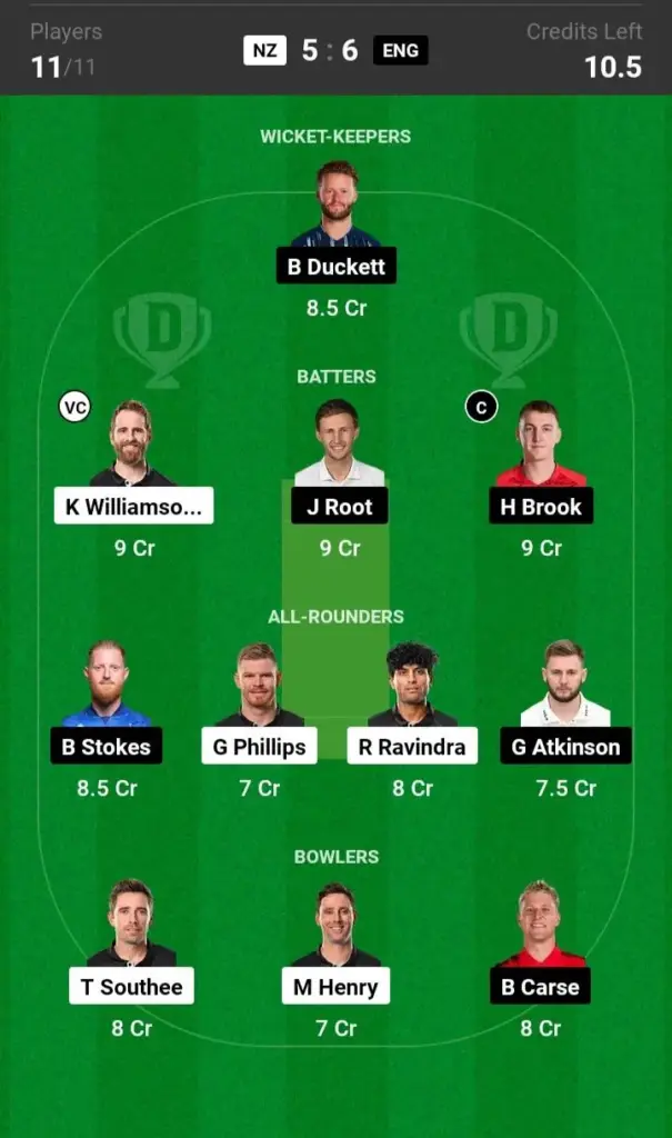 NZ vs ENG Small League Team