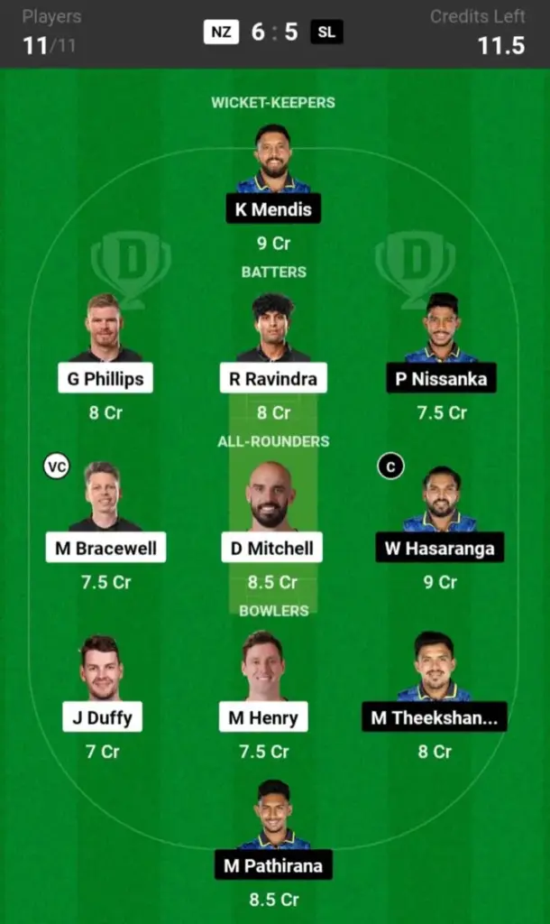 NZ vs SL Grand League Team