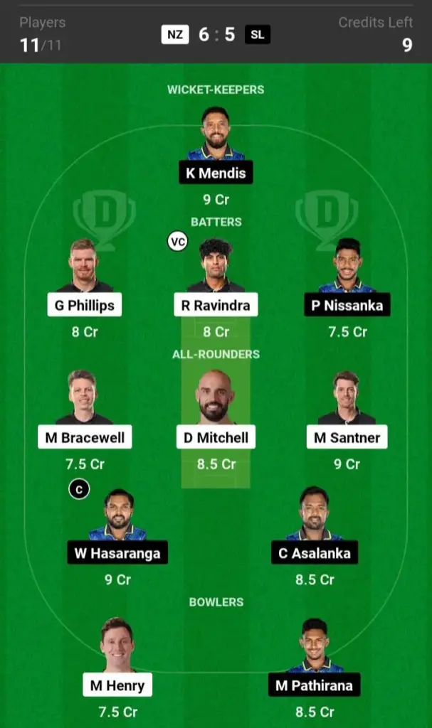 NZ vs SL Grand League Team