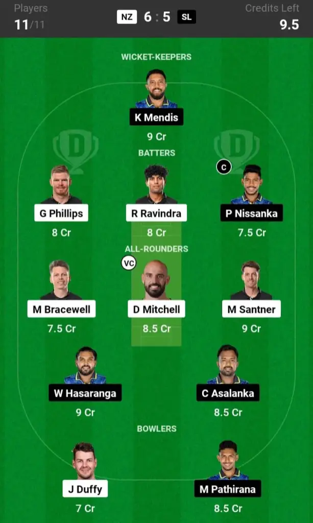 NZ vs SL Small League Team