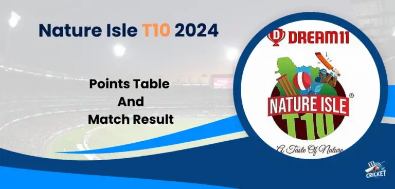 Nature Isle T10 2024 Points Table
