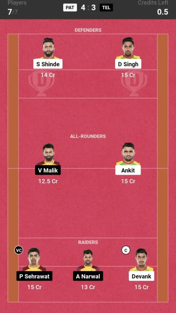 PAT vs TEL Grand League Team