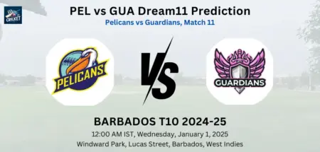 PEL vs GUA Dream11 Team Prediction