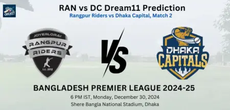 RAN vs DC Dream11 Team Prediction