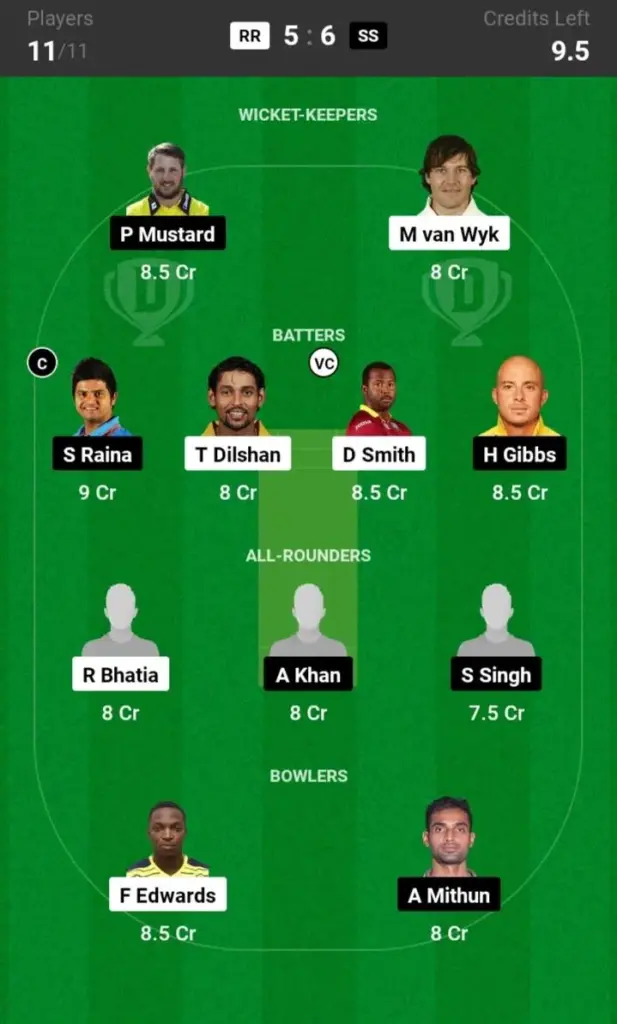 RR vs SS Grand League Team