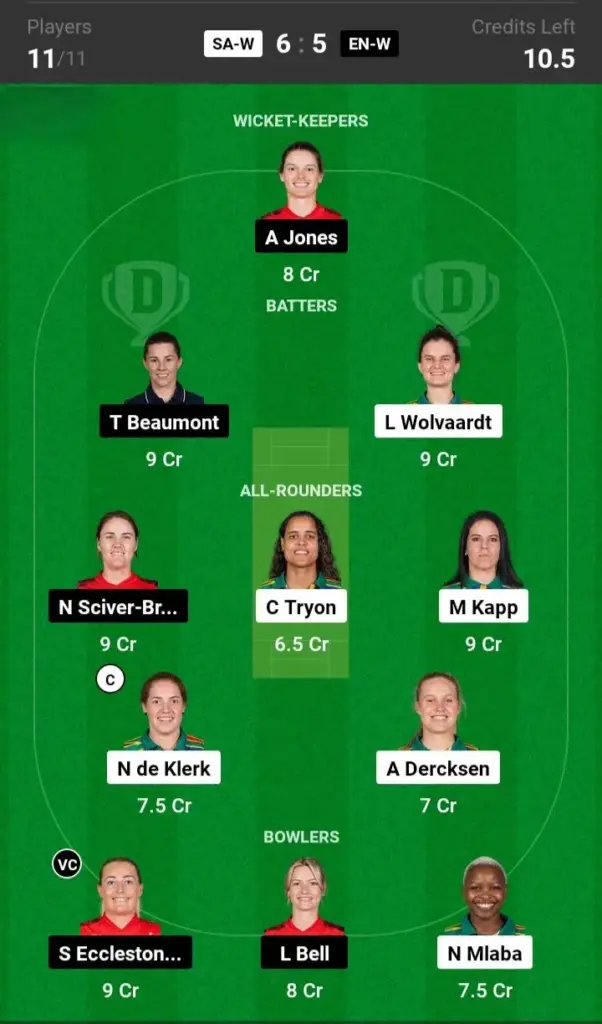 SA-W vs ENG-W Sl team