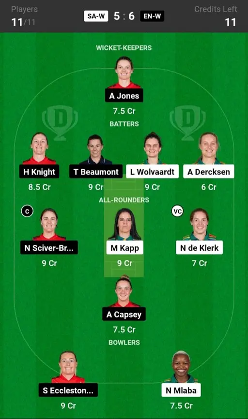 SA-W vs ENG-W Small League Team