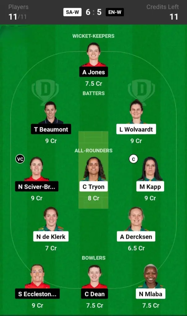 SA-W vs ENG-W small league team 