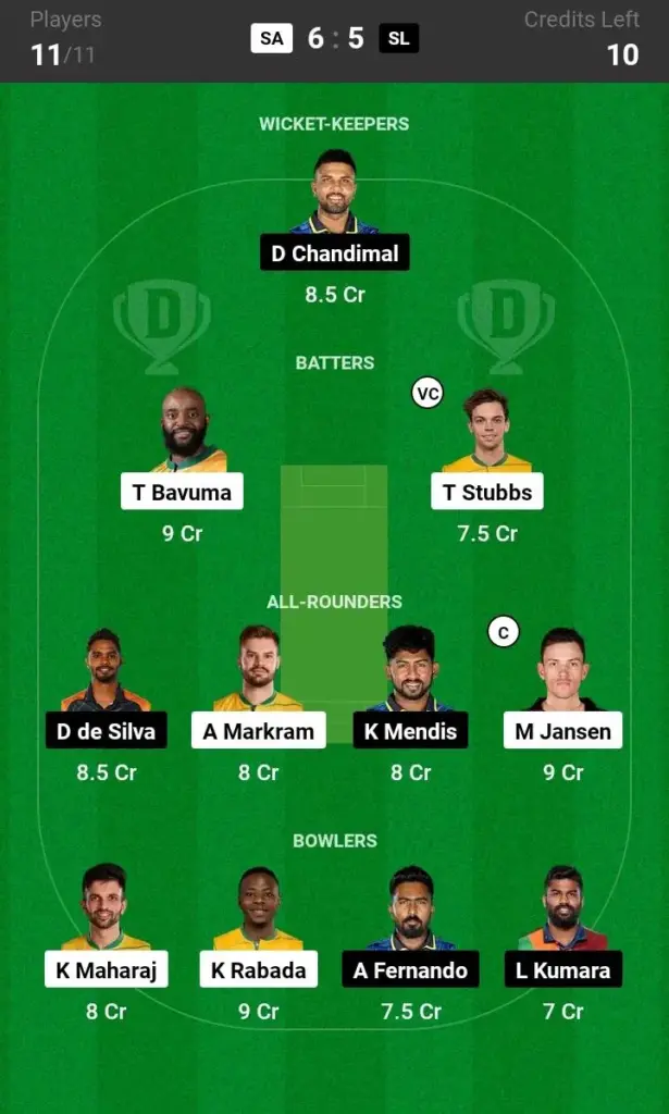 SA vs SL Grand League Team