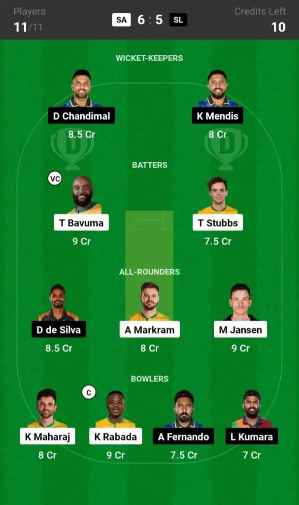 SA vs SL Small League Team