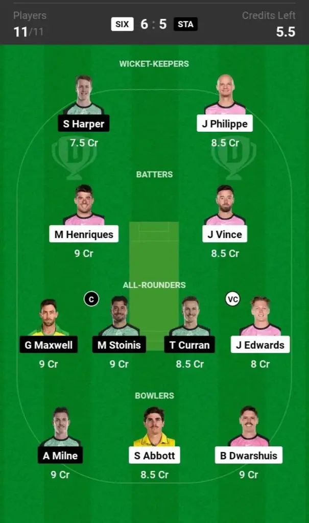 SIX vs STA Dream11  Prediction