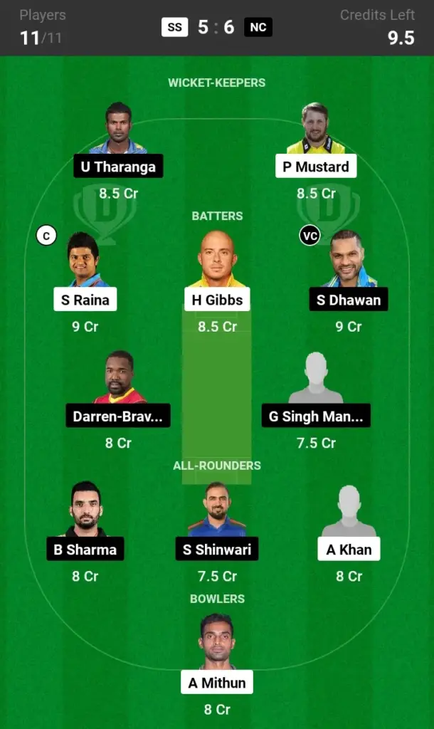 SS vs NC Grand League Team: