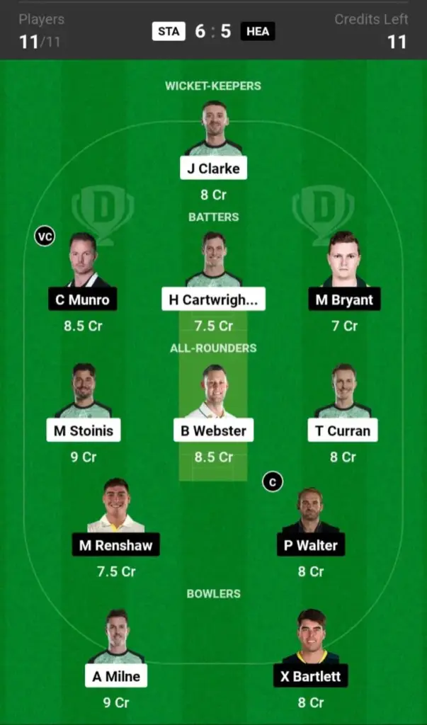 STR vs HEA SL Team