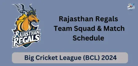 Rajasthan Regals Squad 2024