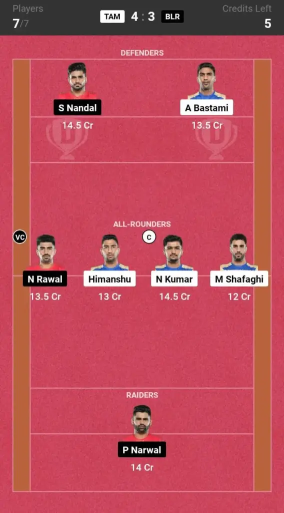 TAM vs BLR Grand League Team