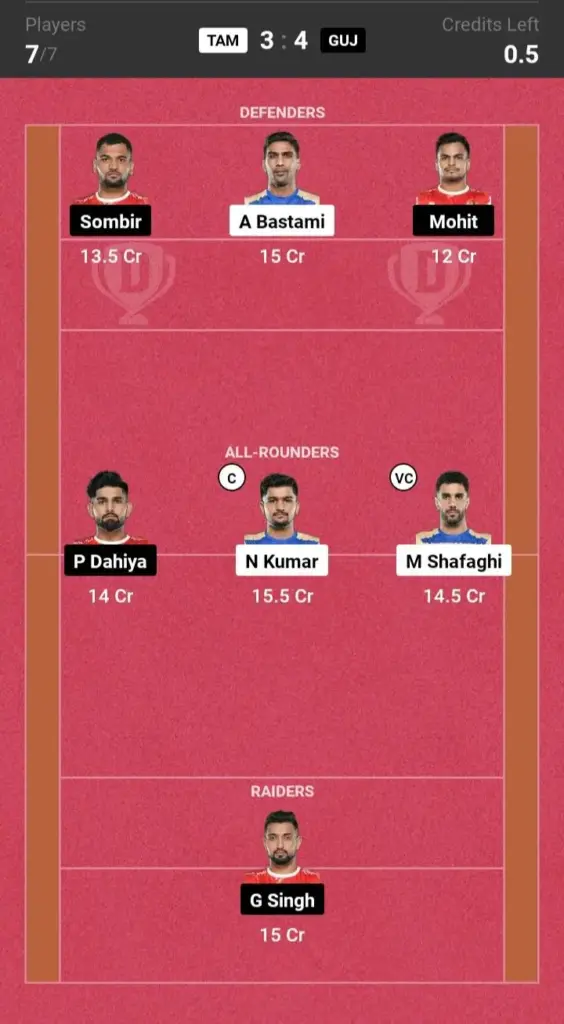 TAM vs GUJ Small League Team