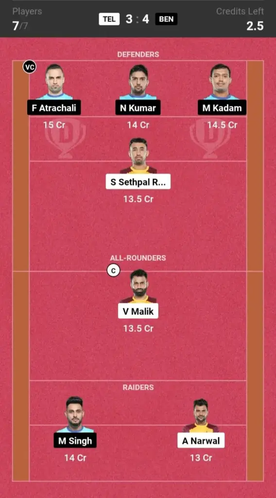 TEL vs BEN Grand League Team