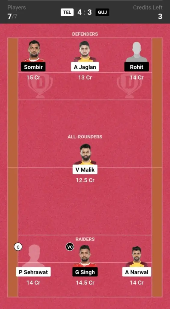 TEL vs GUJ Grand League Team