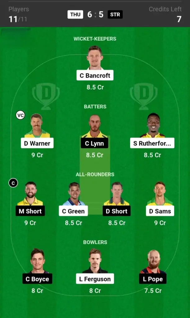 THU vs STR SL Team