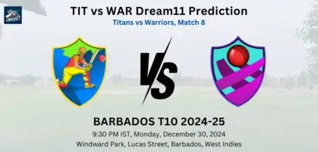 TIT vs WAR Dream11 Team Prediction