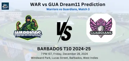 WAR vs GUA Dream11 Team Prediction