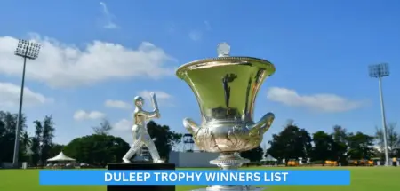 duleep trophy winners list