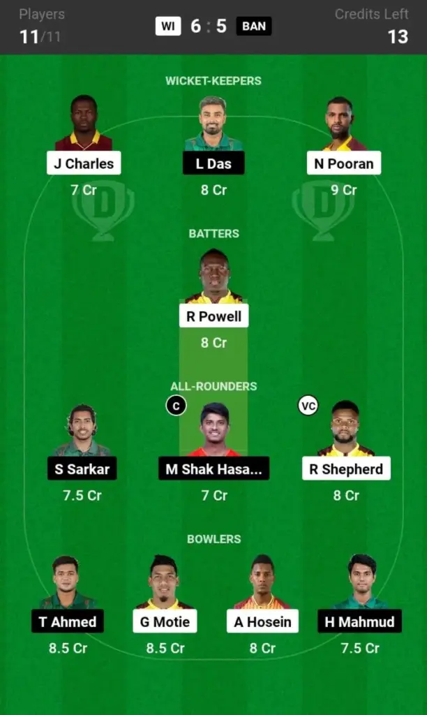 WI vs BAN Grand League Team