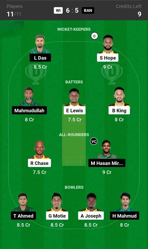 WI vs BAN Grand League Team