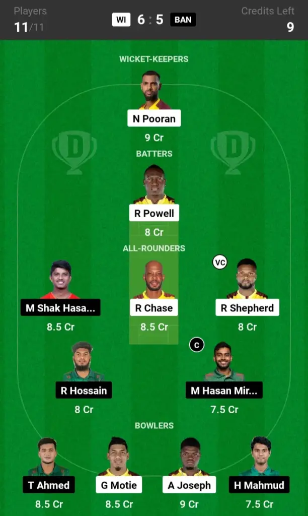 WI vs BAN SL team