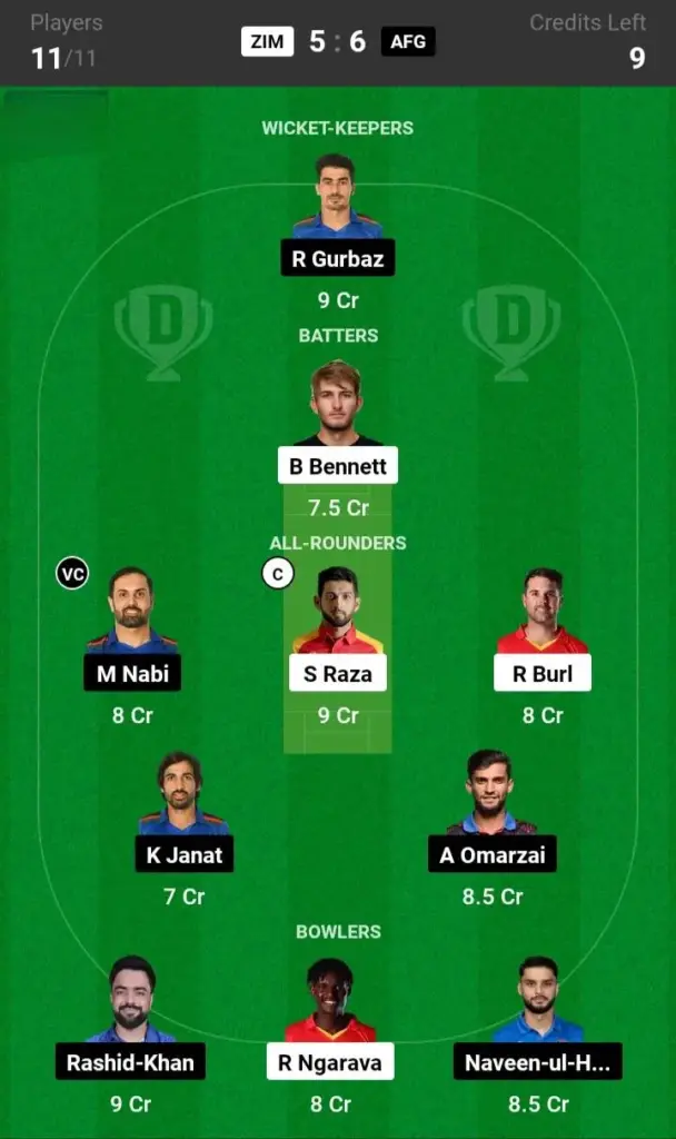 ZIM vs AFG Grand League Team