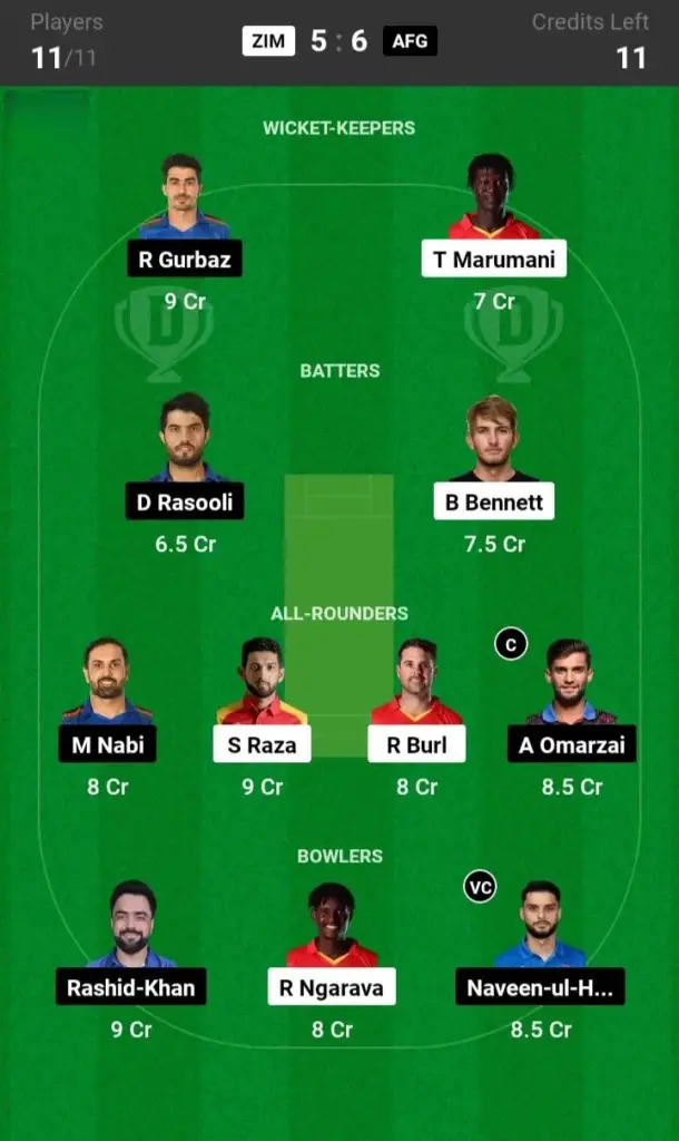 ZIM vs AFG  Grand League Team