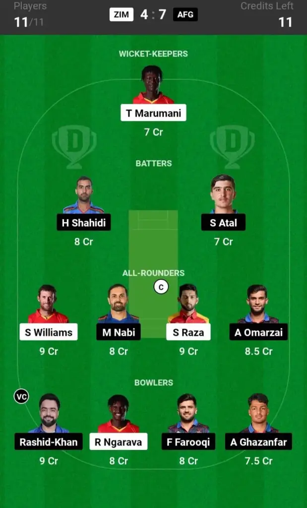 ZIM vs AFG Grand League Team