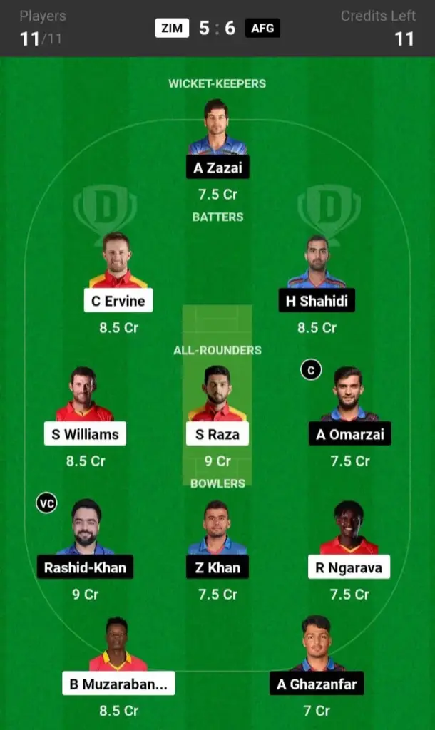 ZIM vs AFG Grand League Team