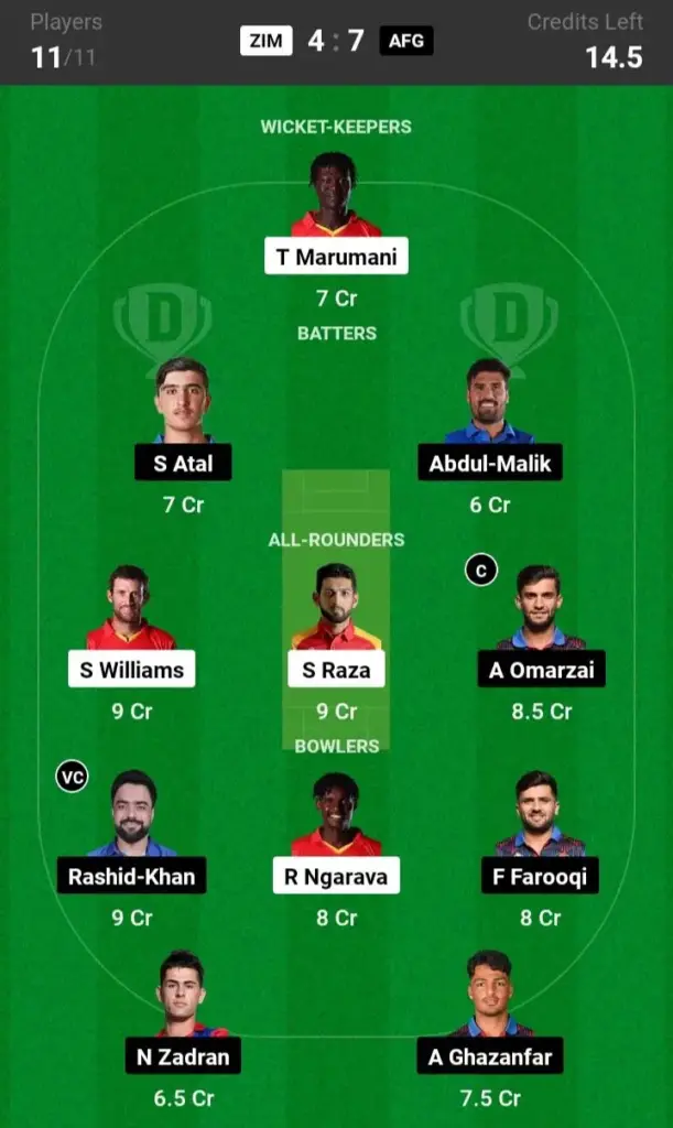 ZIM vs AFG Small League Team