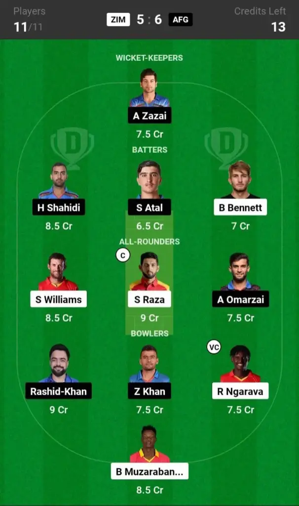 ZIM vs AFG Small League Team