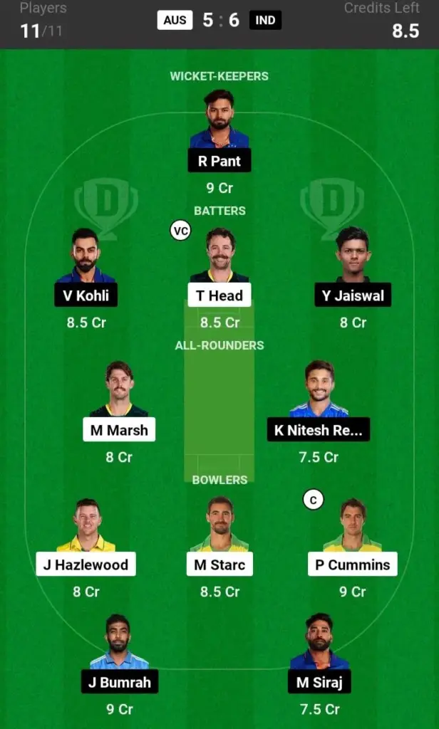 AUs vs IND GL team