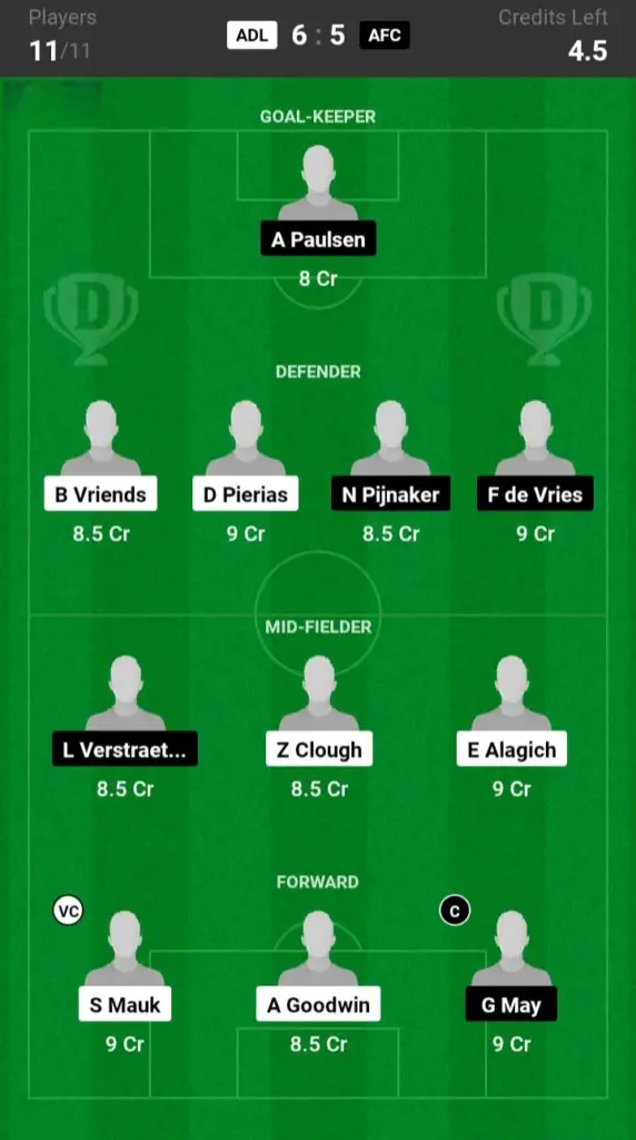 ADL vs AFC SL Team