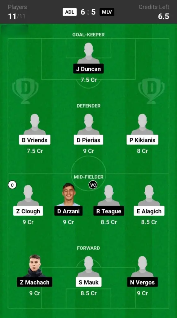 ADL vs MLV Dream11 Prediction Grand League Team