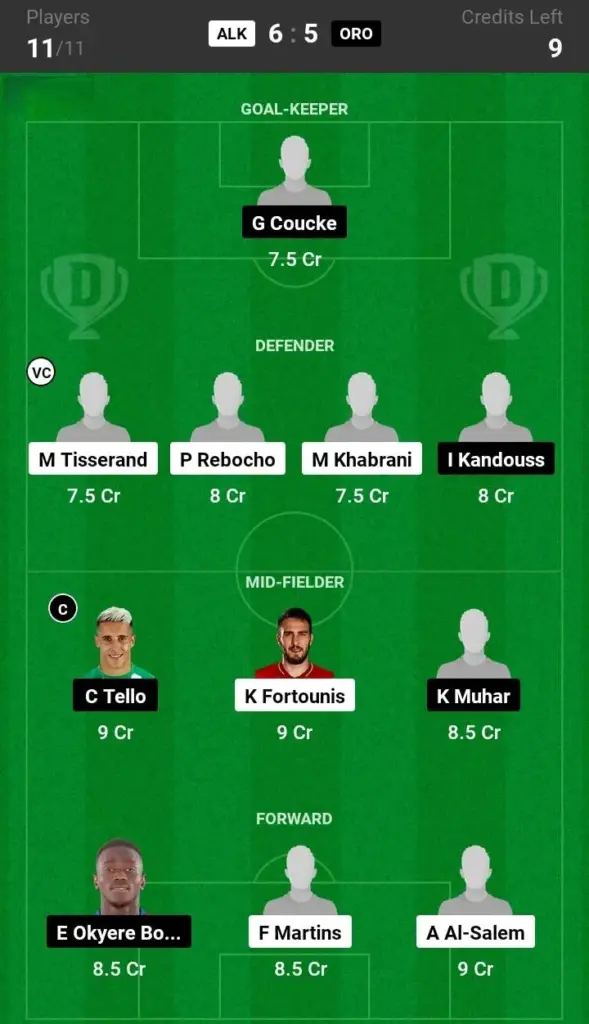 ALK vs ORO Dream11 Prediction Grand League Team