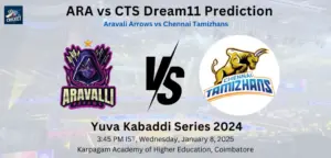 ARA vs CTS Dream11 Team Prediction