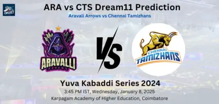 ARA vs CTS Dream11 Team Prediction