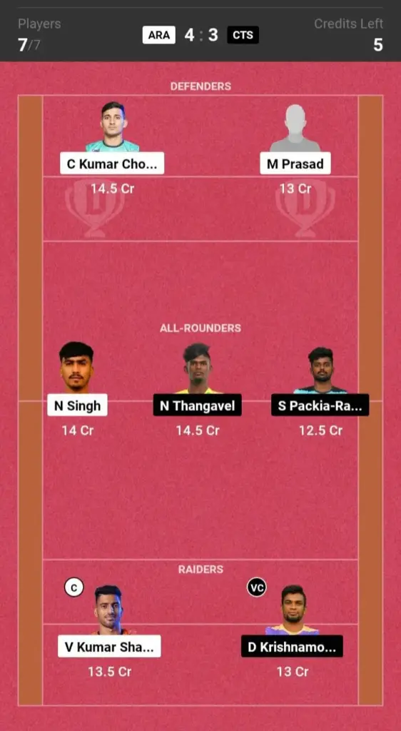 ARA vs CTS Small League Team