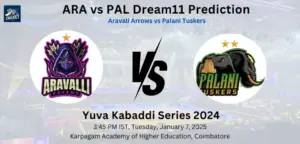 ARA vs PAL Dream11 Team Prediction