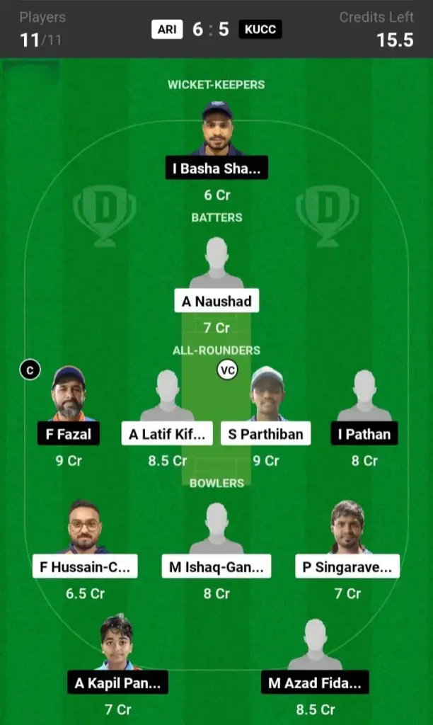 ARI vs KUCC Dream11 Prediction Grand League Team