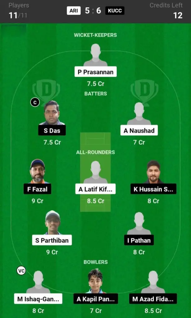 ARI vs KUCC Dream11 Prediction Small League Team