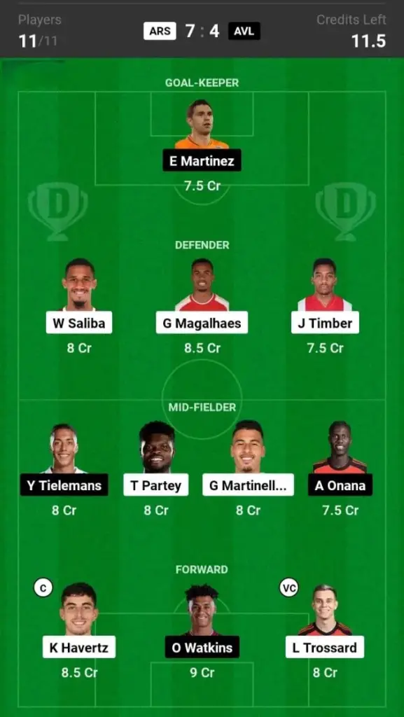 ARS vs AVL Dream11 Prediction