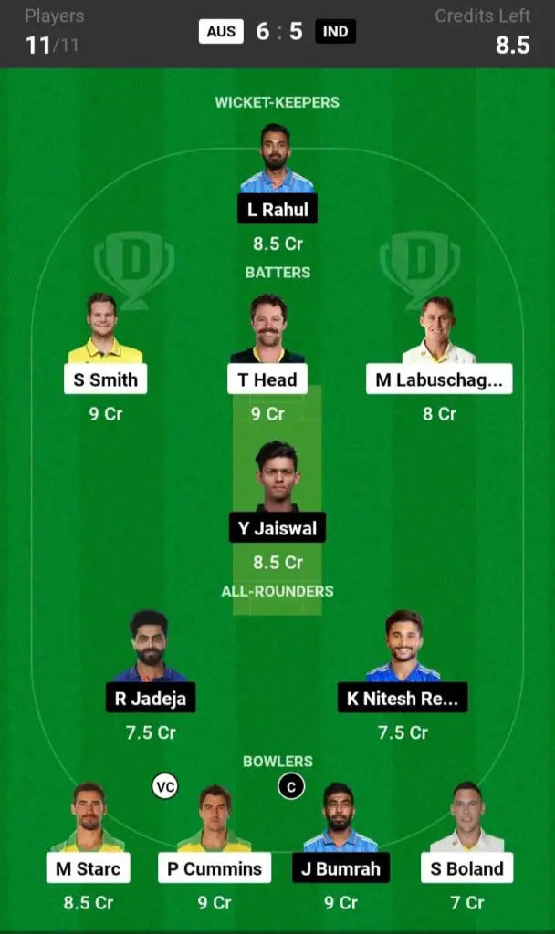 AUS vs IND Grand League Team