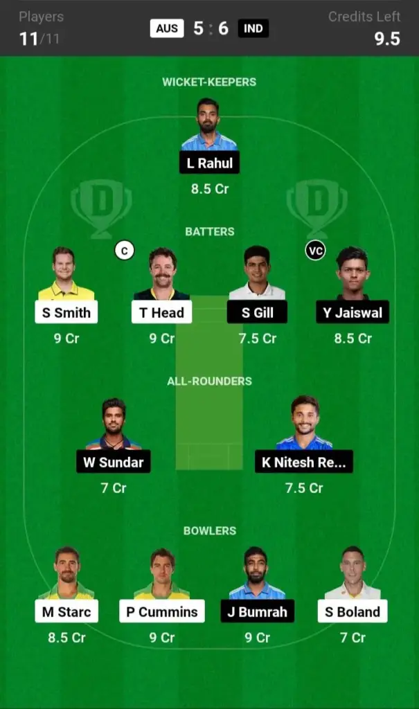 AUS vs IND Small League Team