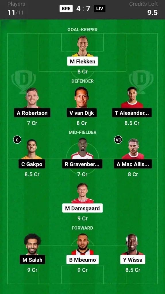 BRE vs LIV Dream11 Prediction Grand League Team