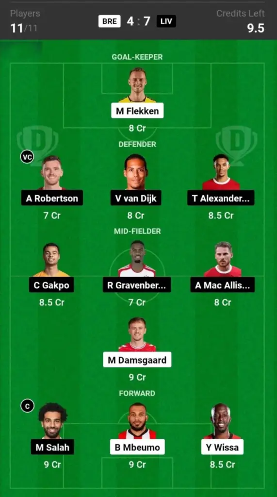 BRE vs LIV Dream11 Prediction Small League Team